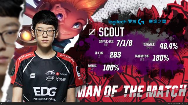 兰逐步实现 兰逐步实现