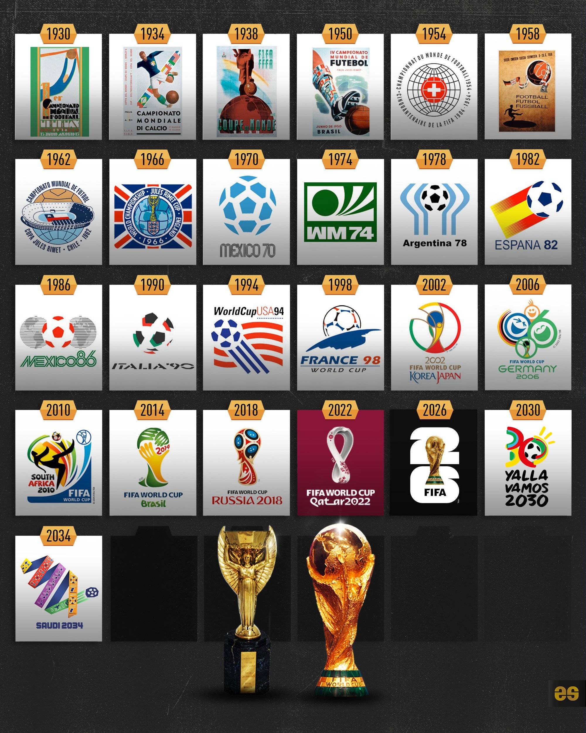 引援战略 引援战略