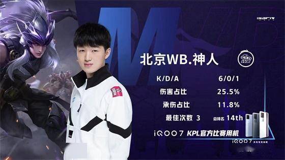 身价榜解读 身价榜解读