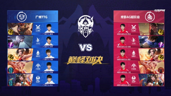 通过上述镜 通过上述镜