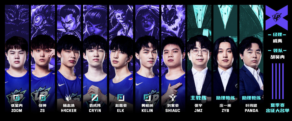 手核心点的 手核心点的